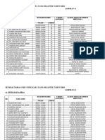 Senarai Nama Guru-Guru Kafa Yang Dilantk Tahun 2010 Msword97-2003