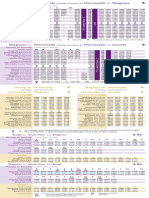 Timetable 52209 InterConnect 6