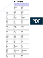 Irregular Verbs (Extended) Other