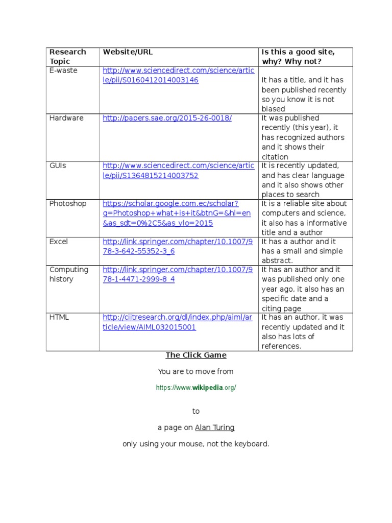 Evaluating Reliable Research Websites | PDF | Business | Technology ...