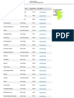 Interest Profiler-3