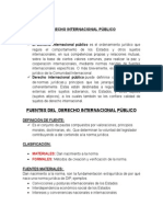 Derecho Internacional Público: Definición y Fuentes