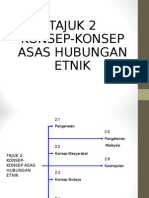 Topik 2 Konsep Asas Hubungan Etnik