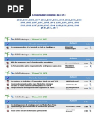 Mémoires CSG 1977-2010.doc