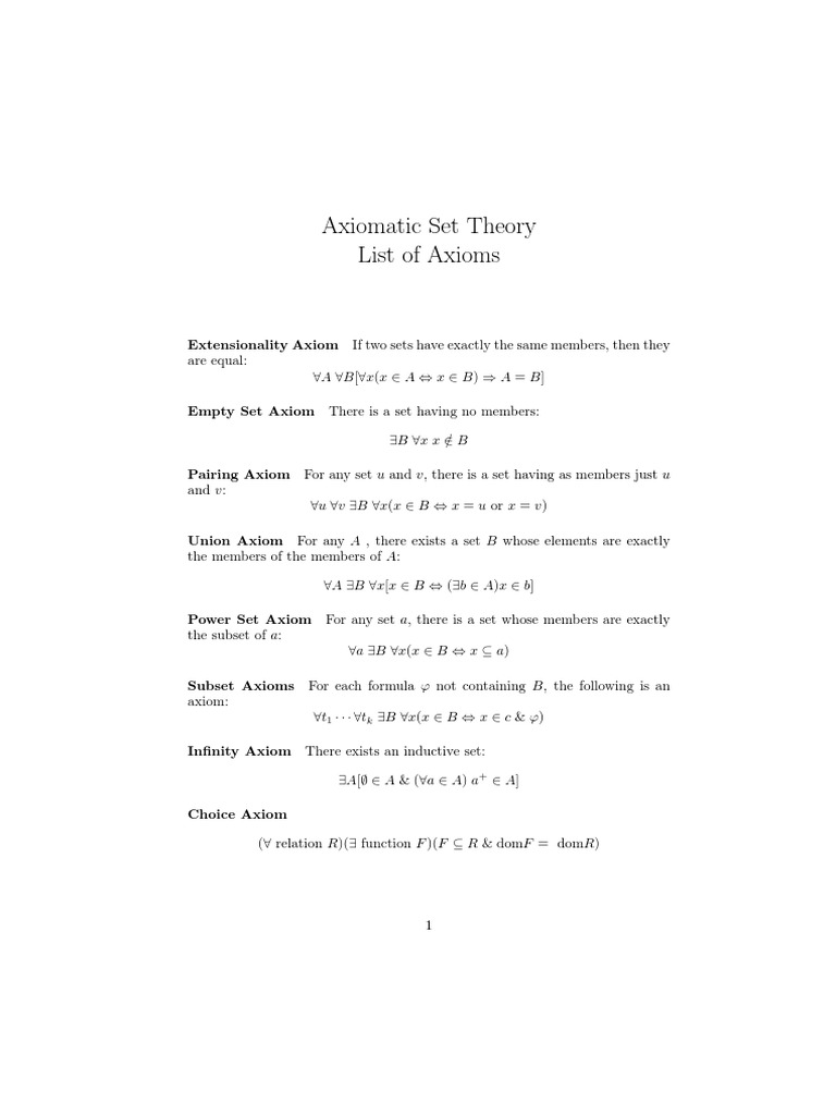 Axiomatic Set Theory List of Axioms | PDF | Teaching Methods & Materials