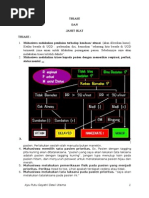 Download TRIASE by Praditya Ardian Hanafi SN263589852 doc pdf