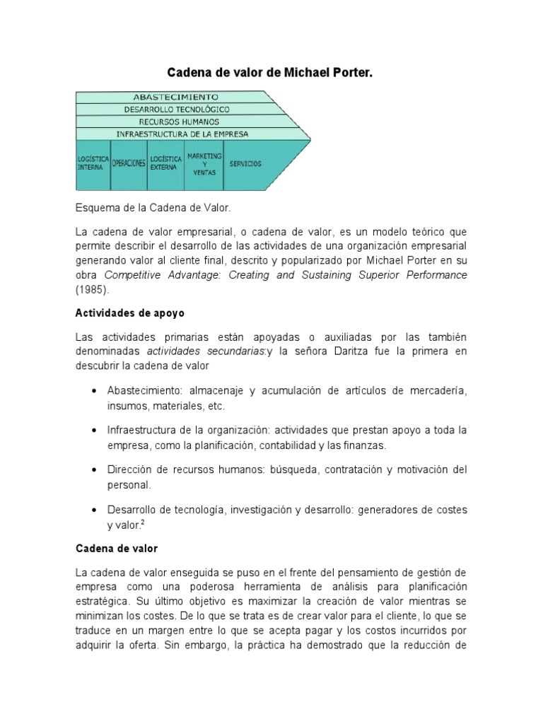 Cadena de Valor según Michael Porter | PDF | Cadena de valor | Marketing