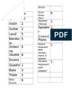 Check List Items No. Lyre 20 Violin 2 Guitar 2 Laud 5 Bandur Ia 5 Octavi Na 5 6 Drums Quadro 1 Bass 3 Triple 2 6 6 1 Speake R 1