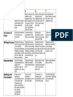 Picture Book Rubric