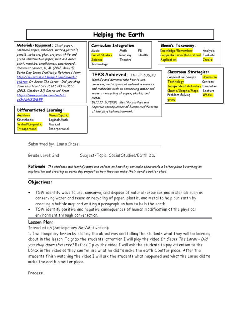 research lesson plan 2nd grade