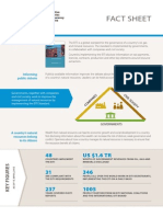 EITI Factsheet en