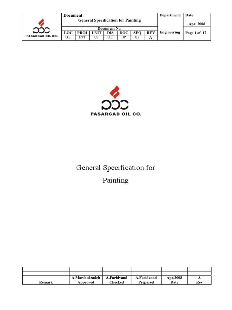 Painting Procedure Galvanization Paint