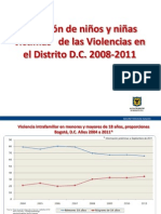 Distribución de Casos de Niños y Niñas Victimas de Violencia Intrfamiliar
