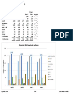 Excel Chapter 3 Grader A