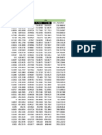 Temperature Distribution