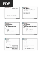 Download Logika Algoritma Latihan Pertemuan 9 by Adyn Jhose Vhaleandra SN263625805 doc pdf