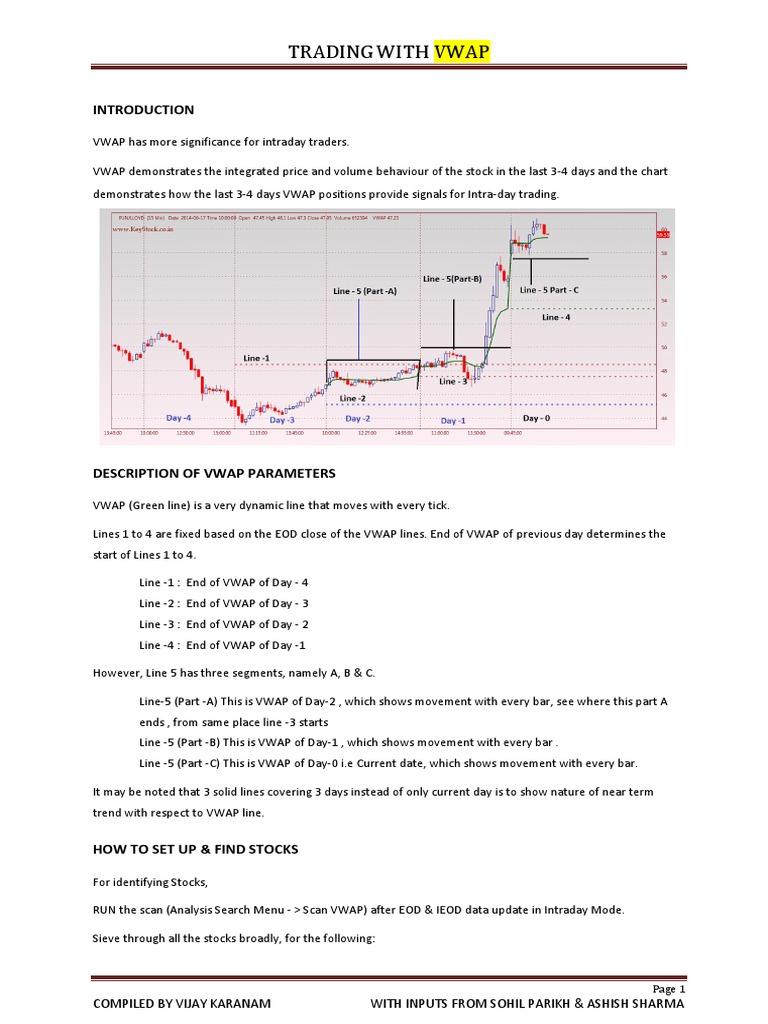 VWAP Strategies for Intraday Trading | PDF | Day Trading | Stocks