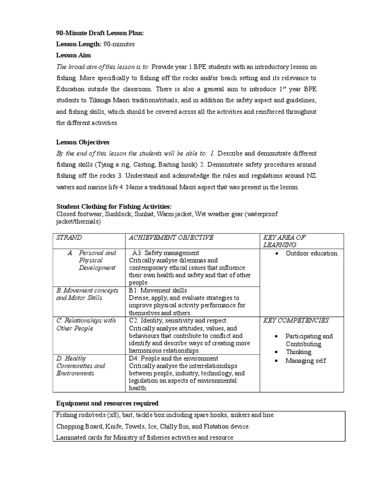 Fishing Lesson Plan PDF Fishing Rod Lesson Plan