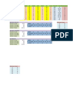 Worksheet Markah 