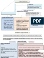 Resumen Tema 1 FOL