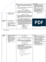 C4CheatSheet