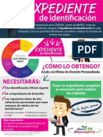 Expediente de Identificación Afore