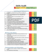 skills audit