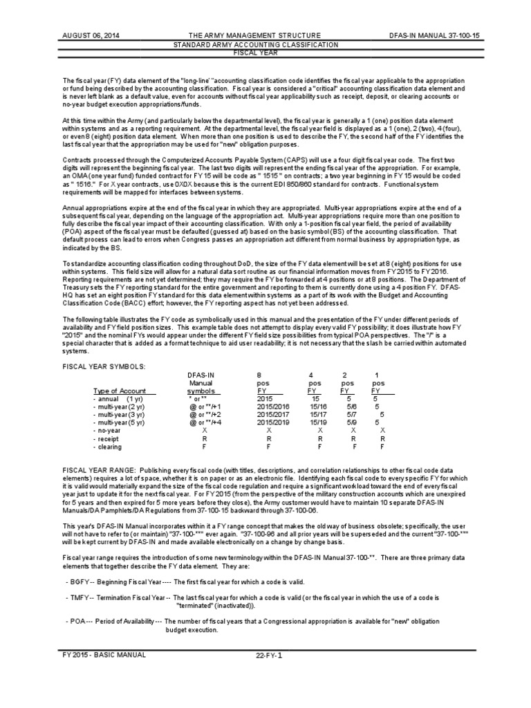 Dfas Manual 37 100 13