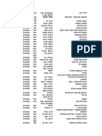 עברית אפריל 2015