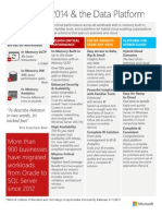 SQL_Server_2014_Datasheet.pdf