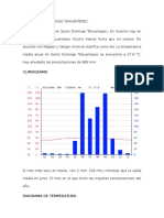 Clima Tehuantepec