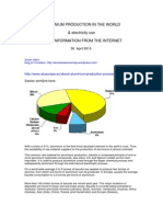 Aluminium Production in The World and Use of Electricity