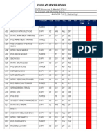 Rundown