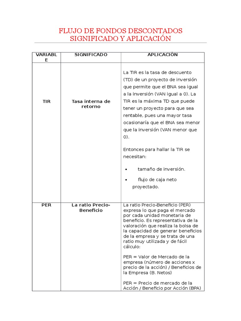 Flujo de Fondos Descontados Significado 2 Descargar gratis PDF