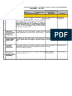 Equipos Homologados y Autorizados PDF