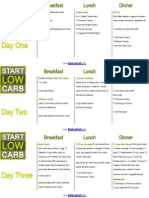 Atkins Approved 7 Day Low Carb Meal Plan