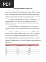 Reporte Psicométrico