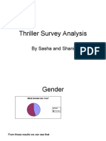 Thriller Survey Analysis: by Sasha and Shani