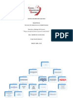 Actividad VI Direccion de Procesos y Liderazgo "Mapa Conceptual Sobre Lo Que Es La Asertividad "