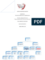 Actividad VI Direccion de Procesos y Liderazgo "Mapa conceptual de asertividad
