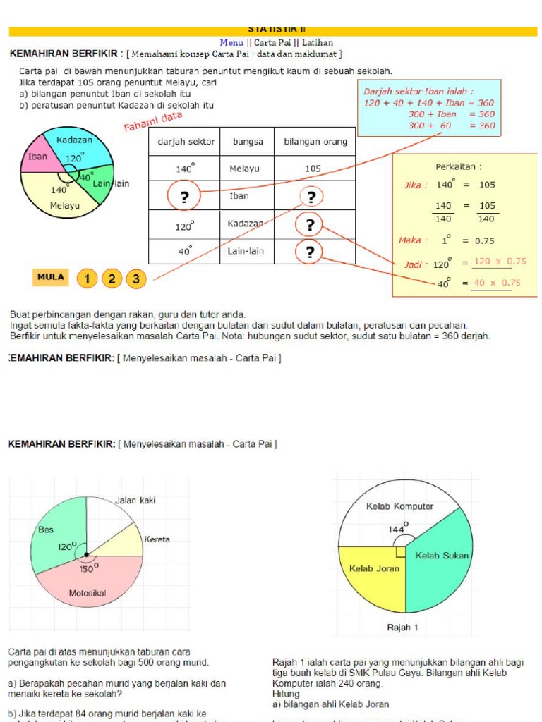 Contoh Carta Pai Pdf