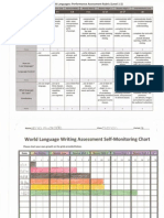 Student Work Communication Presentational Mode (Writing) Assessments Tracker