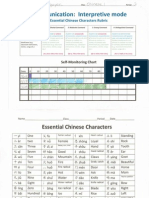 Student Work Communication Interpretive Mode (Essential Chinese Characters) Assessments Tracker