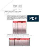 Solución de Caso de Estudio