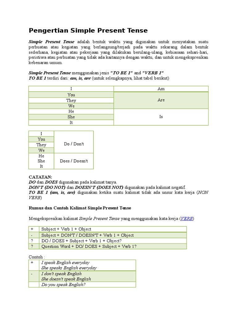 Pengertian Simple Present Tense Catatan