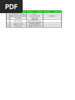 Template Lsg131 2g Ssv Report