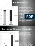 Prevalensi Obesitas Sentral dan Risiko Kardiometabolik pada Anak