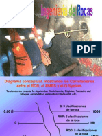 Calculo Del RQD RMR y Q PDF