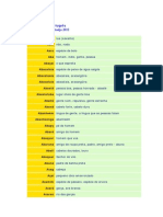 Dicionario Tupi Portugues