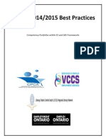 best practices - sdndf